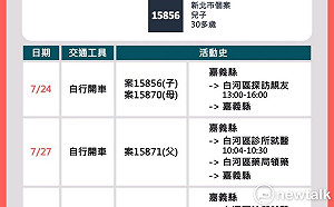 台南連續40天零確診 黃偉哲籲市民宅在家讓爸爸過好節