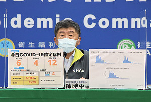 武漢肺炎》驚!死亡個案今暴增12例 陳時中解釋原因