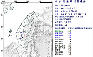 清晨4:24地牛翻身!高雄規模4.3地震  最大震度嘉義縣4級