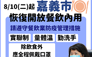 嘉巿自8月10日起餐飲業、夜市可內用  中元普渡禁辦桌