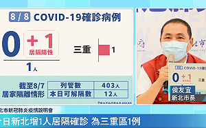疫情趨緩!新北宣布泳池10日開放 娃娃機業者苦喊「快餓死了」