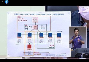高雄+1!陳其邁:居家隔離確診無社區傳播風險
