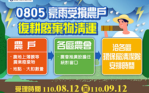 豪雨災戶農損廢棄物 高市環保局全力協助免費清運