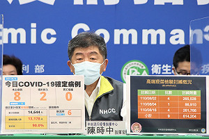 聯亞疫苗EUA未過！陳時中一句「遺憾」股價跌逾3成