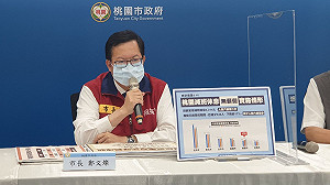 無薪假人數六都第5 鄭文燦籲企業雇用失業者 最高補助3萬元