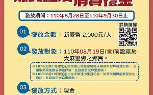 這不是假消息！太麻里鄉加碼振興2千元 約1萬鄉民受惠
