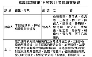 是否跟進嘉市普發現金？嘉縣府：發放現金會排擠建設