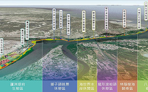 翻轉城市新水岸 讓新北市成為國際級水岸城市