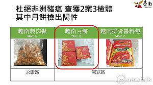 南市查獲走私月餅驗出非洲豬瘟  黃偉哲：「嚴查、嚴防、嚴罰」