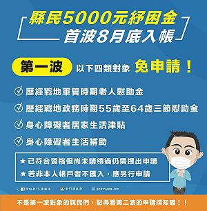 不只振興券！金門、嘉義、澎湖加碼發現金  最高現領5千