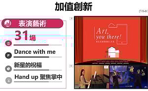 擘劃新北2030願景 打造文化韌性城市