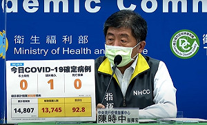 快訊》本土、死亡都＋0！增1境外自美國入境