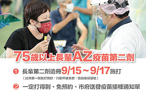 基隆9/15起75歲以上長者打第2劑 林右昌：不用預約一定打的到