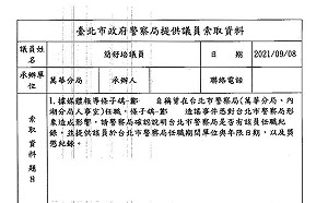 北市警證實「條子鴿」無因攔檢受處分 議員曝：警擔心「亂」提供資料被秋後算帳