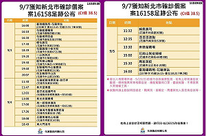 花蓮三天兩夜怎麼玩?「案16158套餐」讓網紛喊:只能收藏了