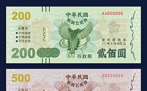 別誤信！「國外交易超商取貨付款」五倍券不能用！