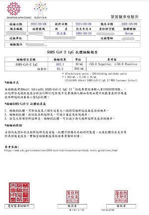 張志豪打高端驗抗體 數值飆破600