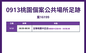 桃園證券妻足跡曝  去過全聯桃園中正店