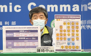 快訊》新北Delta幼兒園群聚案+2!陳時中:居隔中檢出無擴散