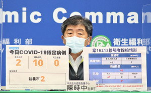 染Delta桃勤員工接觸者採檢結果公佈!45名陰性 1名待採