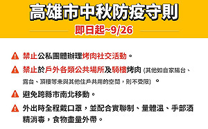 落實防疫稽查無假期 高雄1家餐酒館未採隔板遭開罰