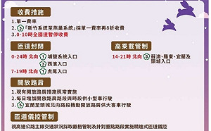 收假了!高公局公布國道9地雷路段 趁早出發省錢避塞車