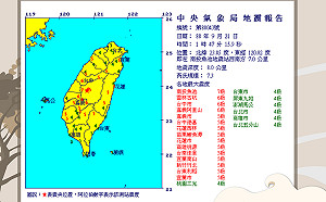 921大地震22周年 氣象局貼地震報告「劇烈的傷痕」引回憶