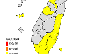 中秋高溫來襲 氣象局警告:7大縣市氣溫恐達36度以上