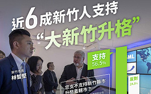 讀者投書》大新竹要發展,合併勢在必行!