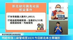 快訊》Delta入侵新北正式結案 侯友宜：9/24起恢復二級警戒