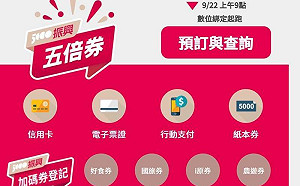 國旅券1086萬人登記居冠  好食券僅餘4.4萬份