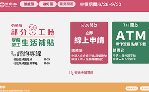 只到今天！勞工1萬元補貼 申請逾時不予發給