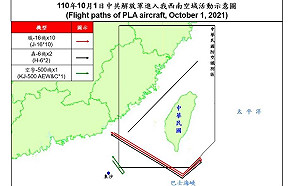 昨共機派出38架次擾台創新高 美重申將確保台灣自我防衛能力