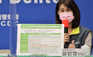 快訊》電子遊樂、KTV、桌遊有條件開放！經濟部：每組客人間隔15～30分鐘