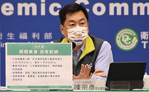 武漢肺炎》放寬團體集會標準！陳宗彥：以空間做容留人數計算