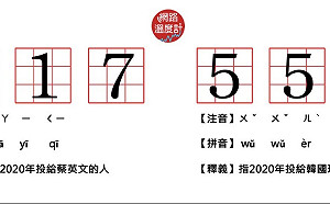 「塔綠班」大戰「憨粉」！這些鄉民稱呼藍綠支持者的代稱由來你知道嗎？