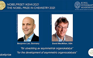 2021諾貝爾化學獎》德美2學者「不對稱有機催化」共享殊榮