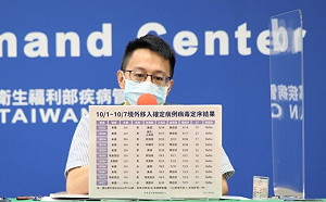 武漢肺炎》本週境外移入新增11例Delta！羅一鈞：其中9例屬突破性感染