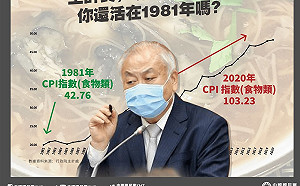 蚵仔麵線一碗20元成「平行時空」 國民黨：主計長應立即下台