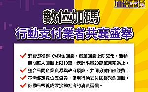 新北「加倍」奉還！攜手業者回饋「數位加碼」