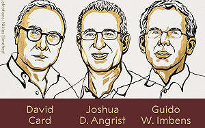 2021諾貝爾經濟學獎出爐! 3美國學者「徹底改變實證研究」共享殊榮