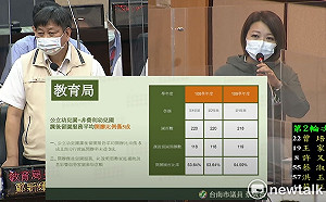 國小幼兒園遊戲場不合格率偏高  蔡筱薇籲市府檢討改進