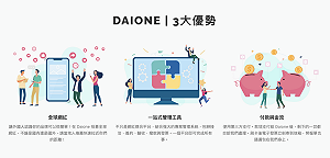創夢市集》自動化跨境網紅廣告系統Daione 瞄準東南亞龐大商機（下）
