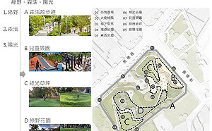 公園兼具滯洪防災非首創 合作防汛整體新北市民有保障