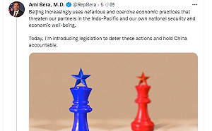 中國經濟脅迫日增  美議員推法案反擊