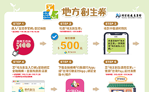 好酒沉甕底!地方創生券上路 高雄券壓軸加碼「催落去」