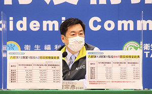 快訊》中國國藥、科興也算！國外這6款疫苗返台免追加  陳宗彥：未完成可在國內補打