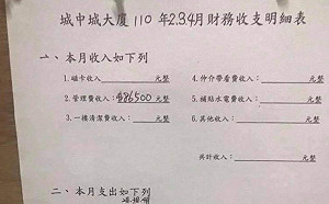 城中城沒有管委會？陳若翠一張收支表打臉高市府