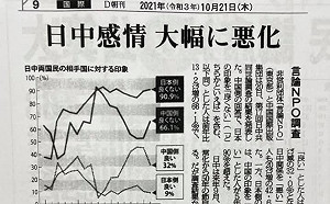 超過90%日本民眾對中國印象不佳！謝長廷曝：欺壓台灣也是原因之一