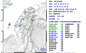 地牛翻身！花蓮發生規模5.3地震  氣象局：最大震度4級